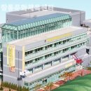 시립창동문화체육센터 공연장 | 서울 창동 헬스장 창동문화체육센터 위치별 가격 총정리