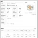 금화법무사사무소
