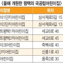 시립힐스테이트평택2차어린이집 이미지