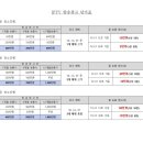 예산홍성패션타운 - 2662 | 예산홍성패션타운