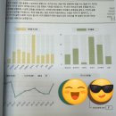 책나무주안국어논술학원 | [공지] [책나무 후기] 🌳초등학생 논술학원 보내야 할까? 국어 학원 보내야 할까?