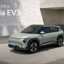 최고의 전기차 모델 EV3 소개