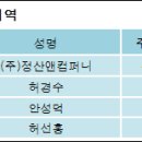 코스모화학 주식회사