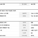 원삼공인중개사사무소 이미지