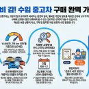 마스타카닥터 | 🚗 수입 중고차 구입 요령 &amp; 관리 Tip, 조건만 맞추면 가성비 좋은 선택입니다