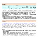 구봉마을8-2단지 이미지