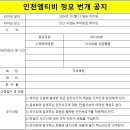 안산 수암동 추어탕집 일요라이딩(2024년10월13일) 이미지