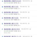 파리바게뜨(본리) 이미지