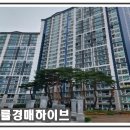 양덕동401 이미지