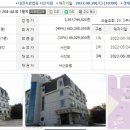 충청남도 서산시 수석동 숙박시설(토지426.22평+건물445.17평)66,529만원--감정가의 49% 이미지