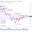 (주)세방유화 이미지