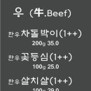 고기의 민족 이미지