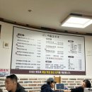 서울해물순두부 | [서울 송파] 삼전역 해물순두부 맛집 - 전주고을해물순두부 내돈내산 후기 ♨️