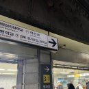 러브이즈인디에어 | 그라운드시소 서촌 레드룸 러브 이즈 인 디 에어 전시회 후기