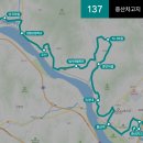 (유)동부에너지 이미지