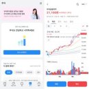 우리B&I 화이트페이퍼
