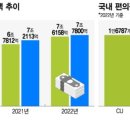 나나편의점 이미지