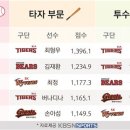 (주)웰컴스포츠닷컴 이미지