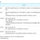 한국교통안전공단 경기북부본부 기간제근로자 채용 공고(~2월 8일) 이미지