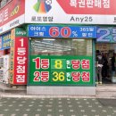 부평로또명당 네이버블로그
