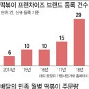 우아한떡볶이