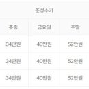 가평 끌로이스 풀빌라 독채펜션 이미지