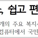 2024년 신중년 디지털 평생교육(스마트폰 활력반)_행복드림종합사회복지관 | [보도자료/24.5.10] 2024년 복지서비스