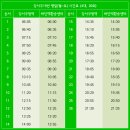 신천치안센터 이미지