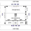 이스라엘 땅 8, 에스겔 성전과 “거룩한 땅”은 지구촌의 정중앙이다. 이미지