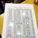 푸드까페 연산SK뷰점 이미지