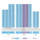 삼천실내골프