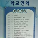 일직초등학교 이미지