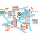 미디 작/편곡