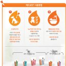 바른정문약국 이미지