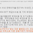 (주)비컴
