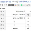 비전5로 이미지