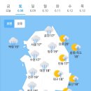 오늘의 날씨🌞☔️☃️, 2024년 6월 8일 토요일 이미지