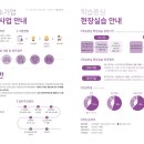 한강미디어고등학교 내 이미지