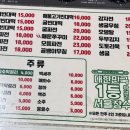 사당빈대떡