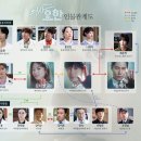 시영메디칼 이미지