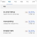 대건치과