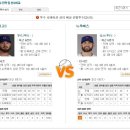 15일 MLB 베트멘 공식 패널예상분석글 이미지