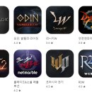 (주)엑스엘게임즈 | 넥슨게임 프라시아전기 vs 카카오게임즈 아키에이지워 구글 매출순위