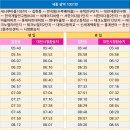 반곡동_국책연구단지 시외버스 정류장 티스토리