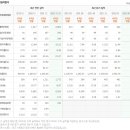 이디피시스템 이미지