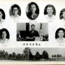 규암 성결교회 옛 교회당 | 규암리의 형성과정 (2) 일제강점기의 규암리- 부여의 중심지