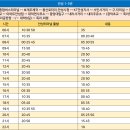KT 안성지사 이미지