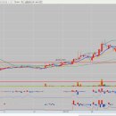 SM이노베이션 이미지