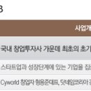 (주)닷네임코리아