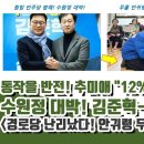 동작을 반전 추미애 12% 압도적 대공개 이유 이미지